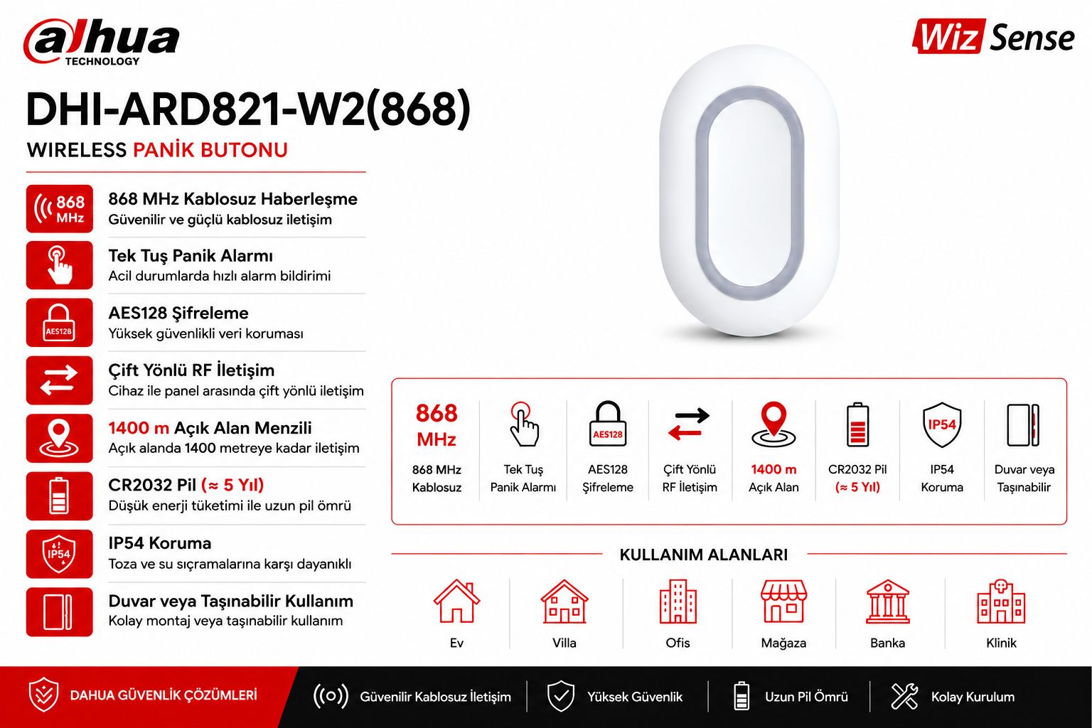 DAHUA DHI-ARD821-W2(868) WIRELESS PANİK BUTONU DAHUA DHI-ARD821-W2(868) WIRELESS PANİK BUTONU
