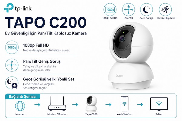 TP-LINK TAPO C200 EV GÜVENLİĞİ İÇİN PAN/TILT KABLOSUZ KAMERA TP-LINK TAPO C200 EV GÜVENLİĞİ İÇİN PAN/TILT KABLOSUZ KAMERA