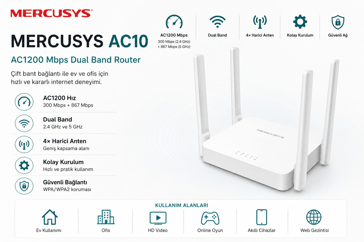 TP-LINK MERCUSYS AC10 1200Mbps DUAL BAND ROUTER TP-LINK MERCUSYS AC10 1200Mbps DUAL BAND ROUTER