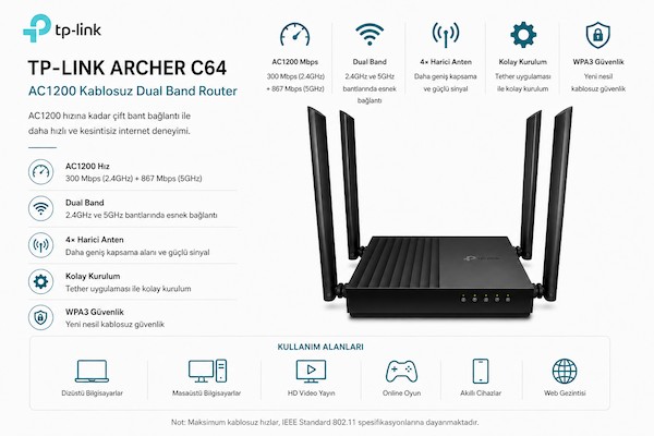 TP-LINK ARCHER C64 AC1200 KABLOSUZ DUAL BAND ROUTER TP-LINK ARCHER C64 AC1200 KABLOSUZ DUAL BAND ROUTER