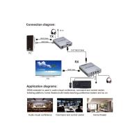 APRONX APX-USB60M (KVM60M) CAT5E/CAT6 60M USB FULLHD 1080P 3D KVM HDMI EXTENDER