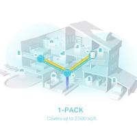 TP-LINK DECO X55 (2-PACK) 2\'Lİ WI-FI 6 AX3000 TÜM EVİ KAPSAYAN MESH WIFI SİSTEMİ
