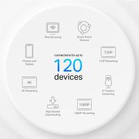 TP-LINK DECO X55 (3-PACK) 3\'LÜ WI-FI 6 AX3000 TÜM EVİ KAPSAYAN MESH WIFI SİSTEMİ